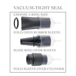 Fetish Fantasy Series - Suck N Stroke Head Pump - MyPleasure