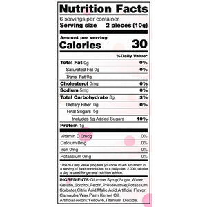 Gummy Sutra - Each - MyPleasure