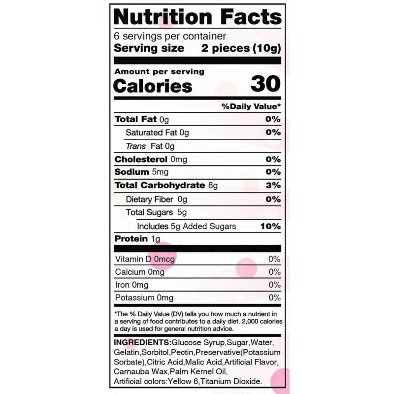 Gummy Sutra - Each - MyPleasure