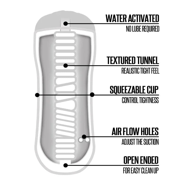 Happy Ending Shower Stroker Mouth