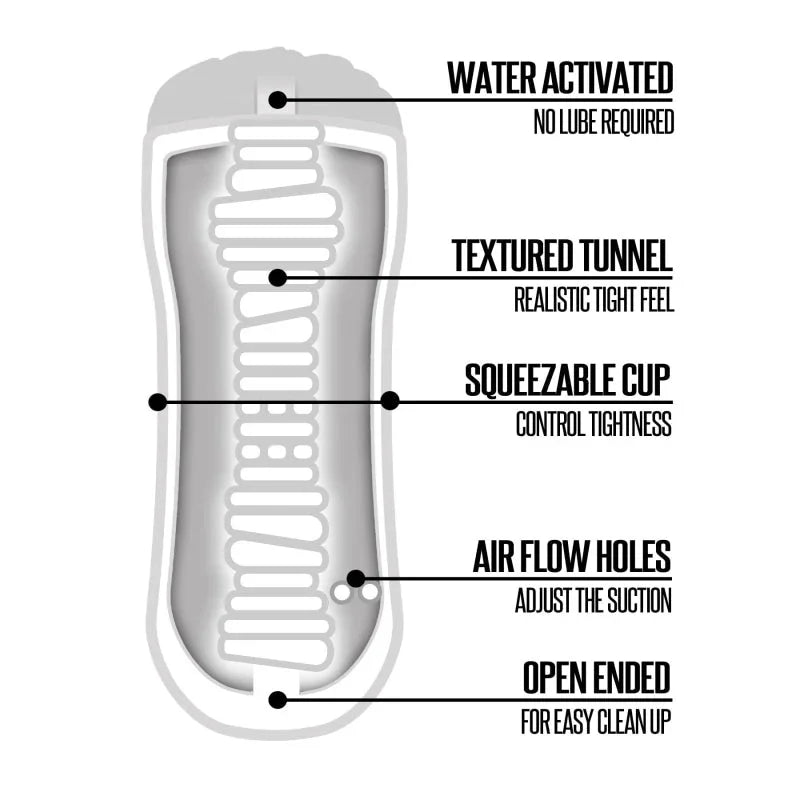 Happy Ending Shower Stroker - Pussy
