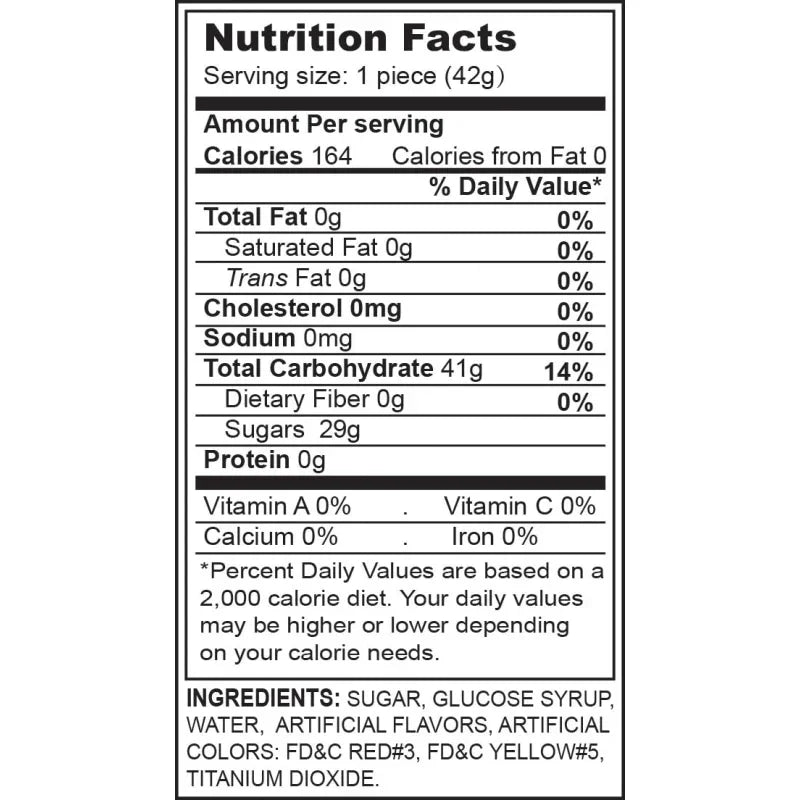 Butter Balls Pecker Pop - MyPleasure