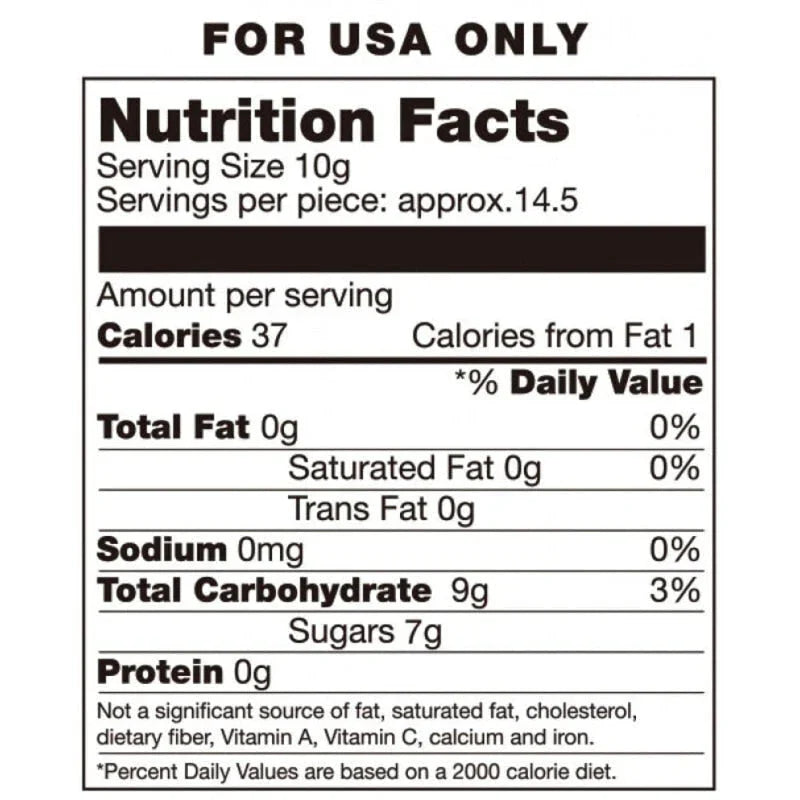 Candy G-String - MyPleasure