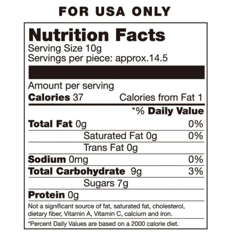 Candy G-String - MyPleasure