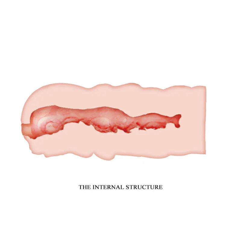 Crazy Bull Masturbator Sleeve - Isabel - MyPleasure