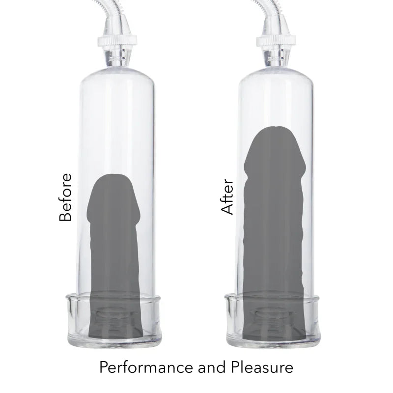 Dr. Joel Kaplan Essential Pump Kit - MyPleasure