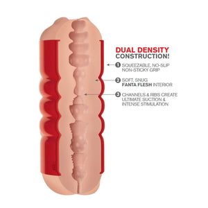 Pipedream Extreme Tight Grip Mouth and Ass Masturbator - MyPleasure