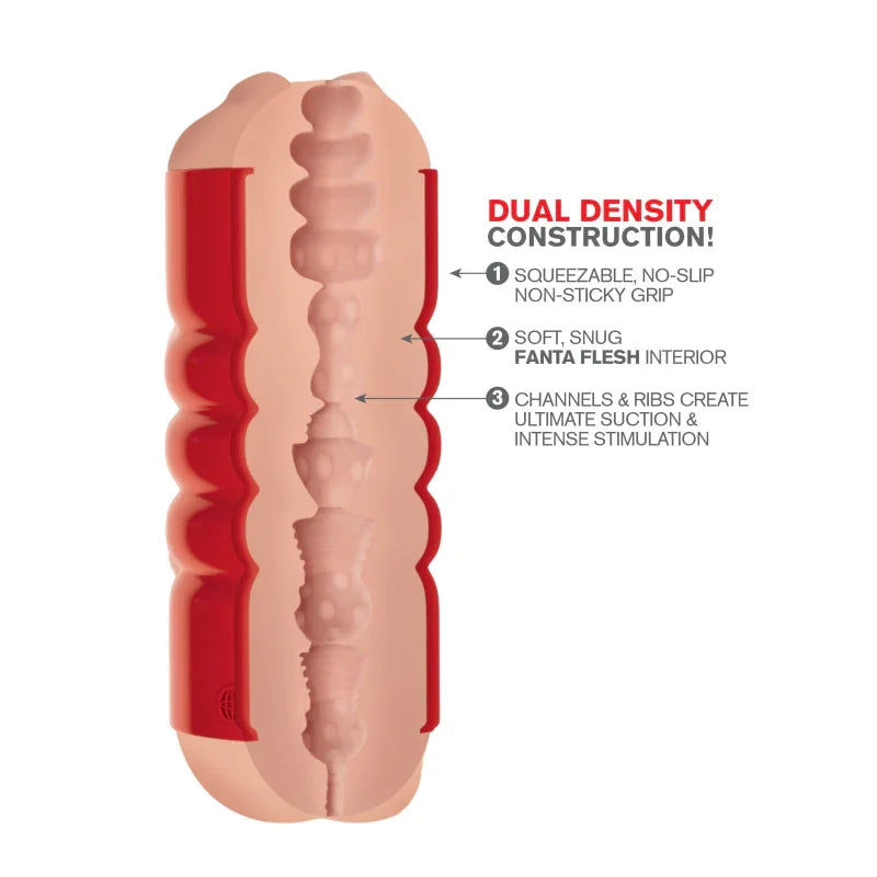 Pipedream Extreme Tight Grip Mouth and Ass Masturbator - MyPleasure