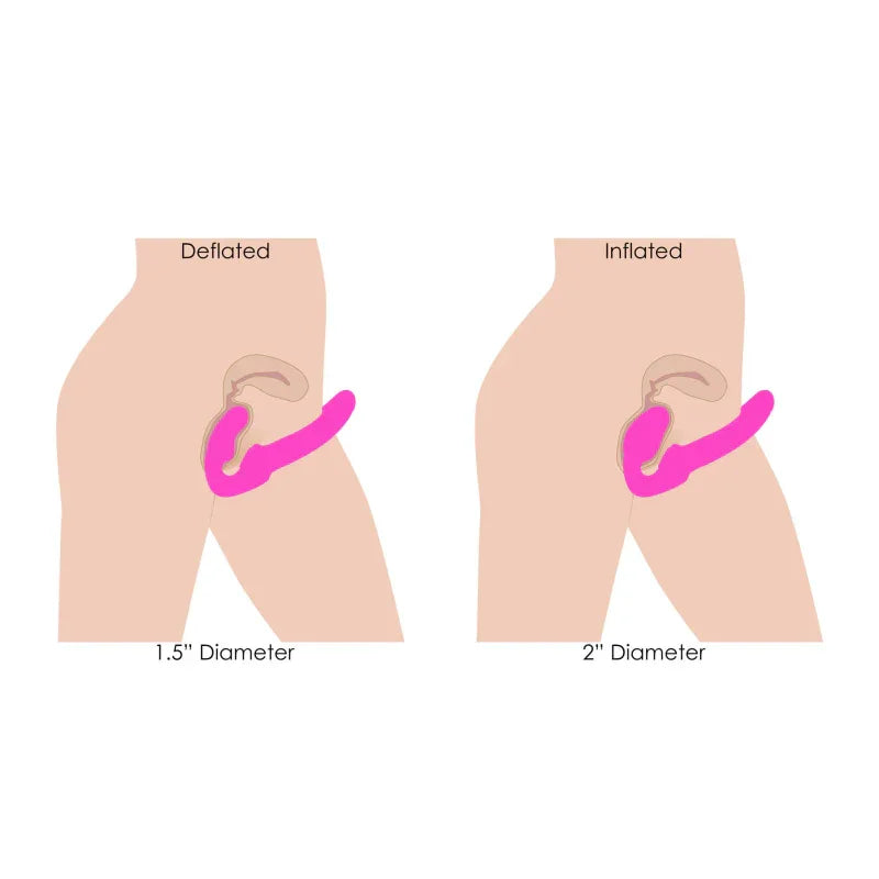 World's 1st Remote Control Inflatable Ergo-Fit Strapless Strap-On - MyPleasure