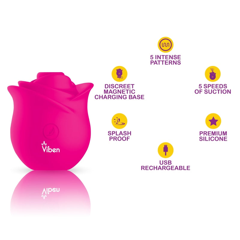 Zen Rose - Hot Pink - Handheld Rose Clitoral and Nipple Stimulator - Clit Stimulators